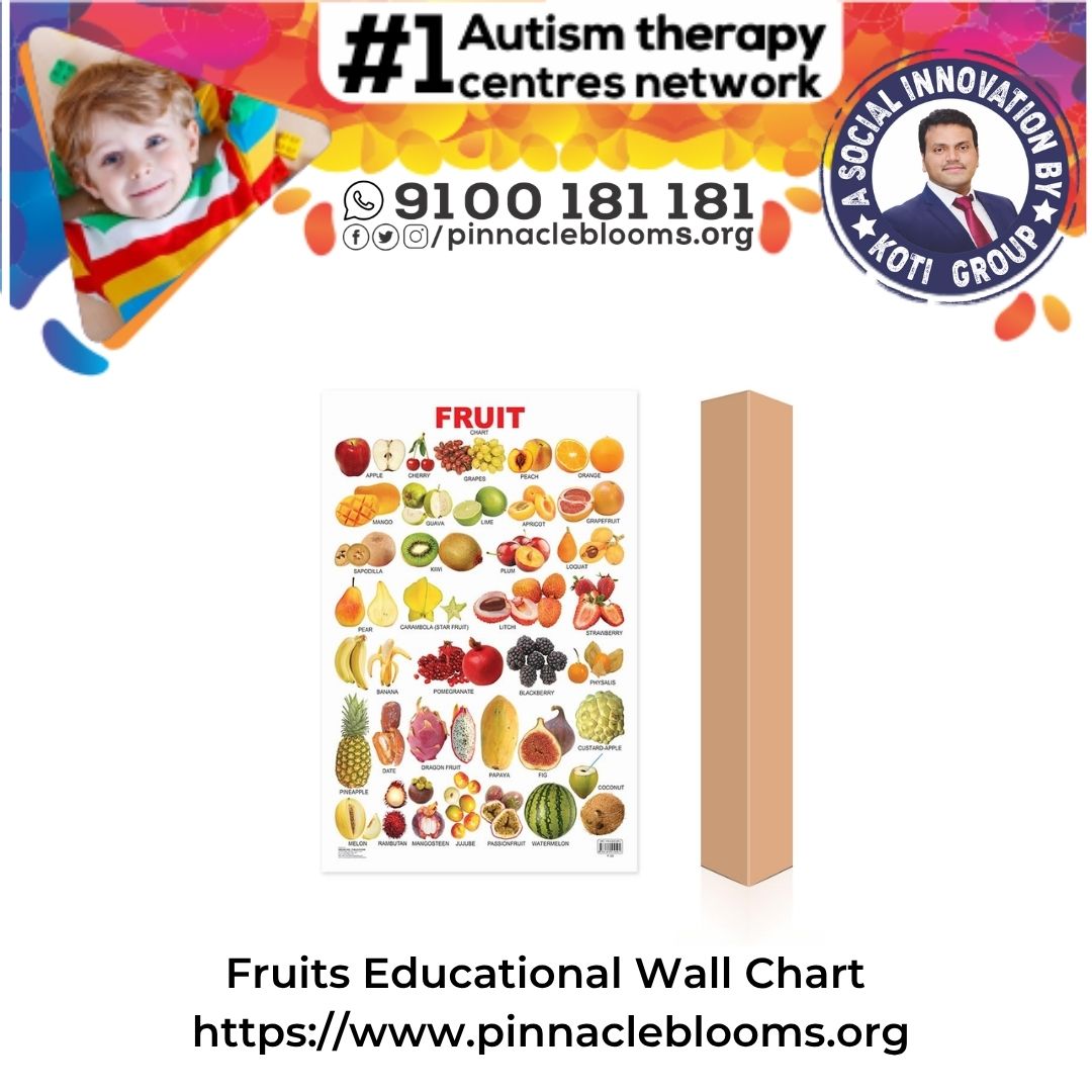 Fruits Educational Wall Chart