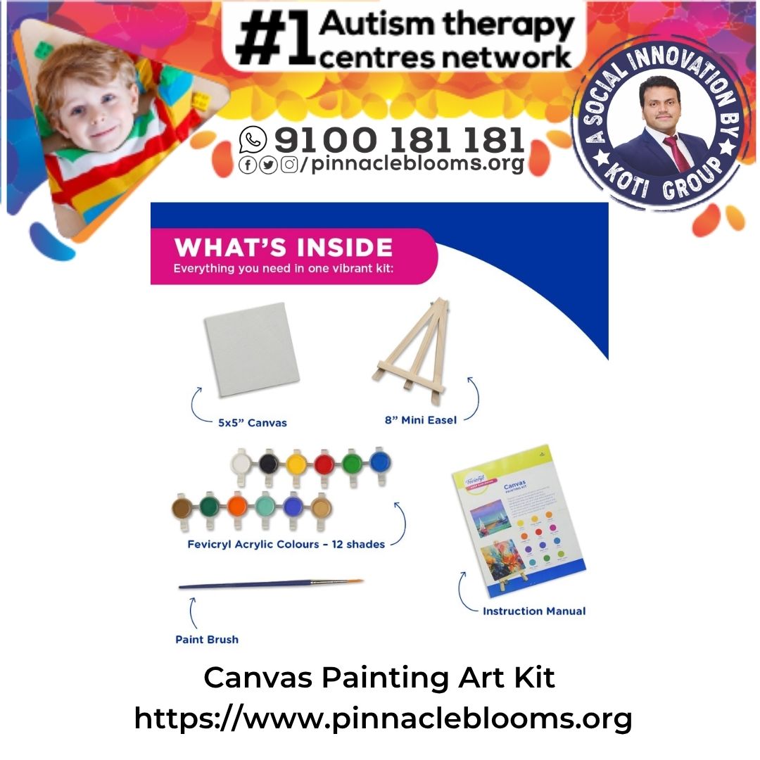 Canvas Painting Art Kit