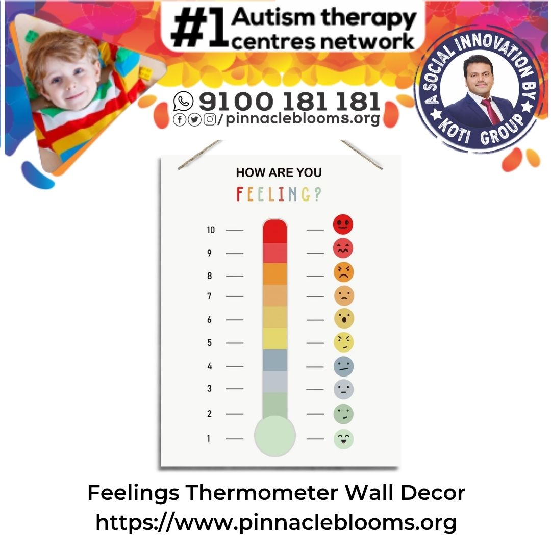 Feelings Thermometer Wall Decor