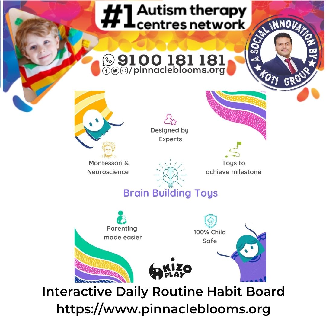 Interactive Daily Routine Habit Board