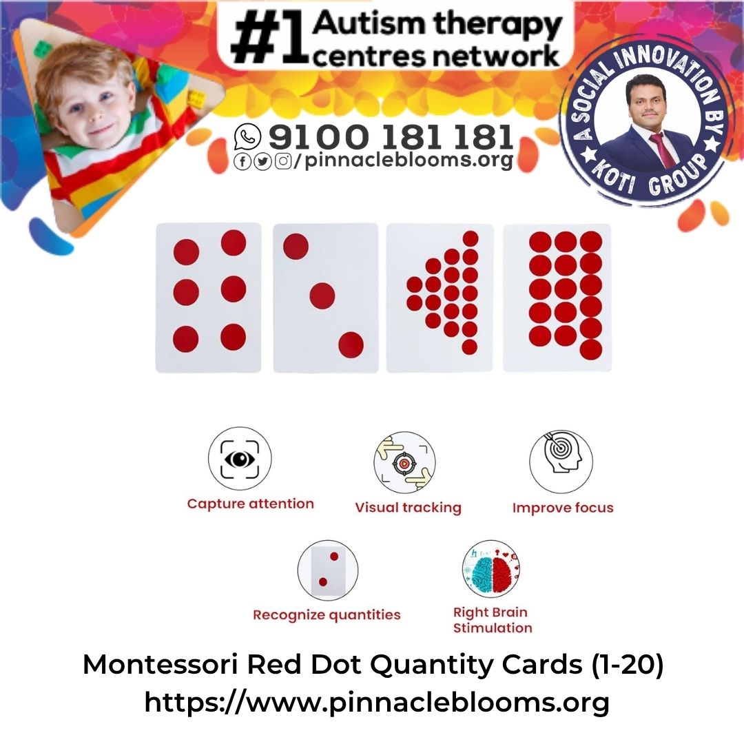 Montessori Red Dot Quantity Cards (1-20)