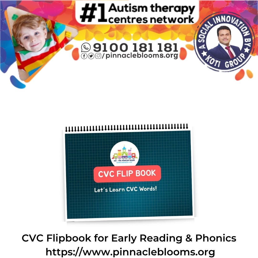CVC Flipbook for Early Reading & Phonics