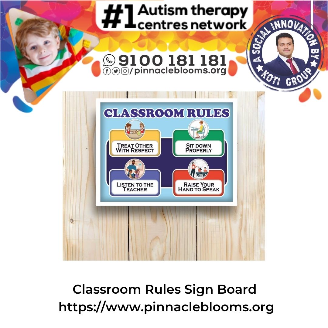 Classroom Rules Sign Board