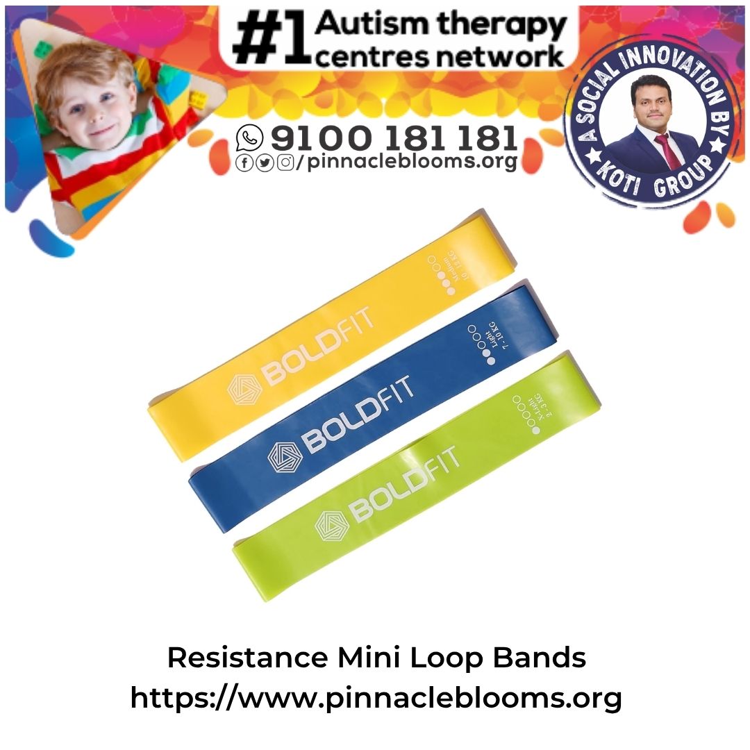 Resistance Mini Loop Bands