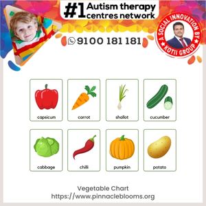 Vegetable Chart