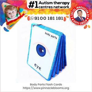 Body Parts Flash Cards