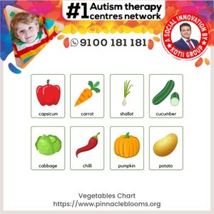 Vegetables Chart