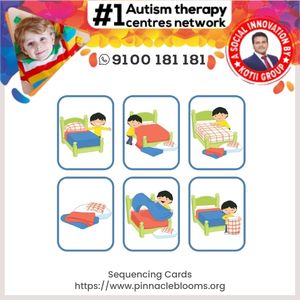 Sequencing Cards