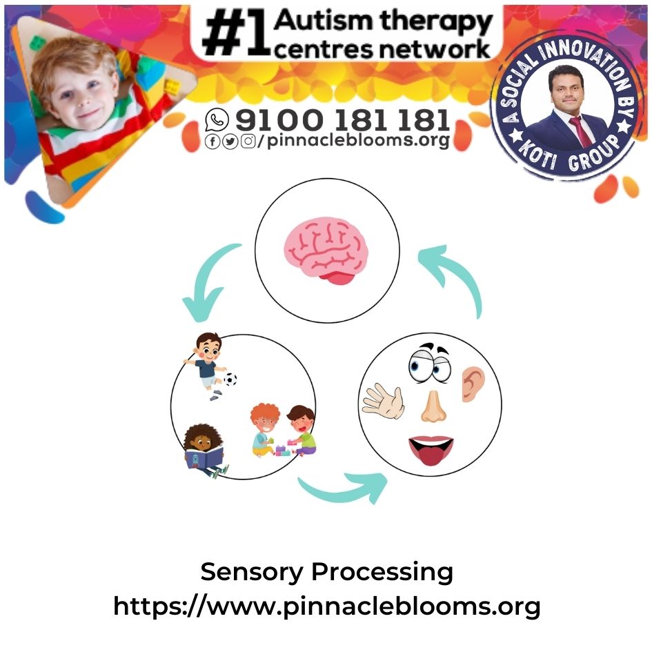 Empowering Lives with Sensory Processing Therapy Technique for Children with Autism