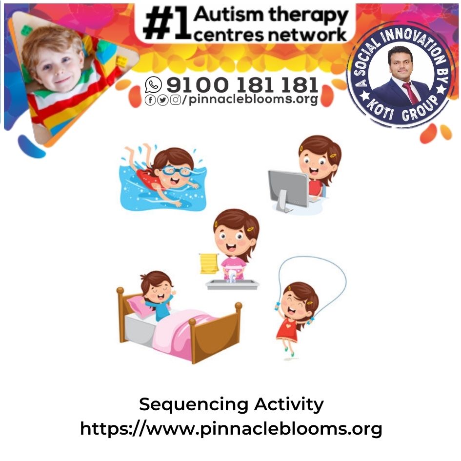 Empowering Lives with Sequencing Activity Therapy Technique for Children with Autism