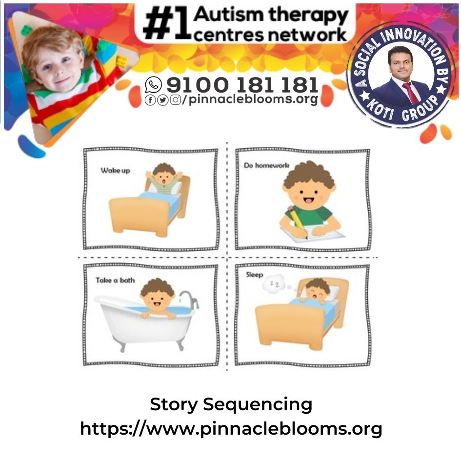 Empowering Lives with Story Sequencing Therapy Technique for Children with Autism