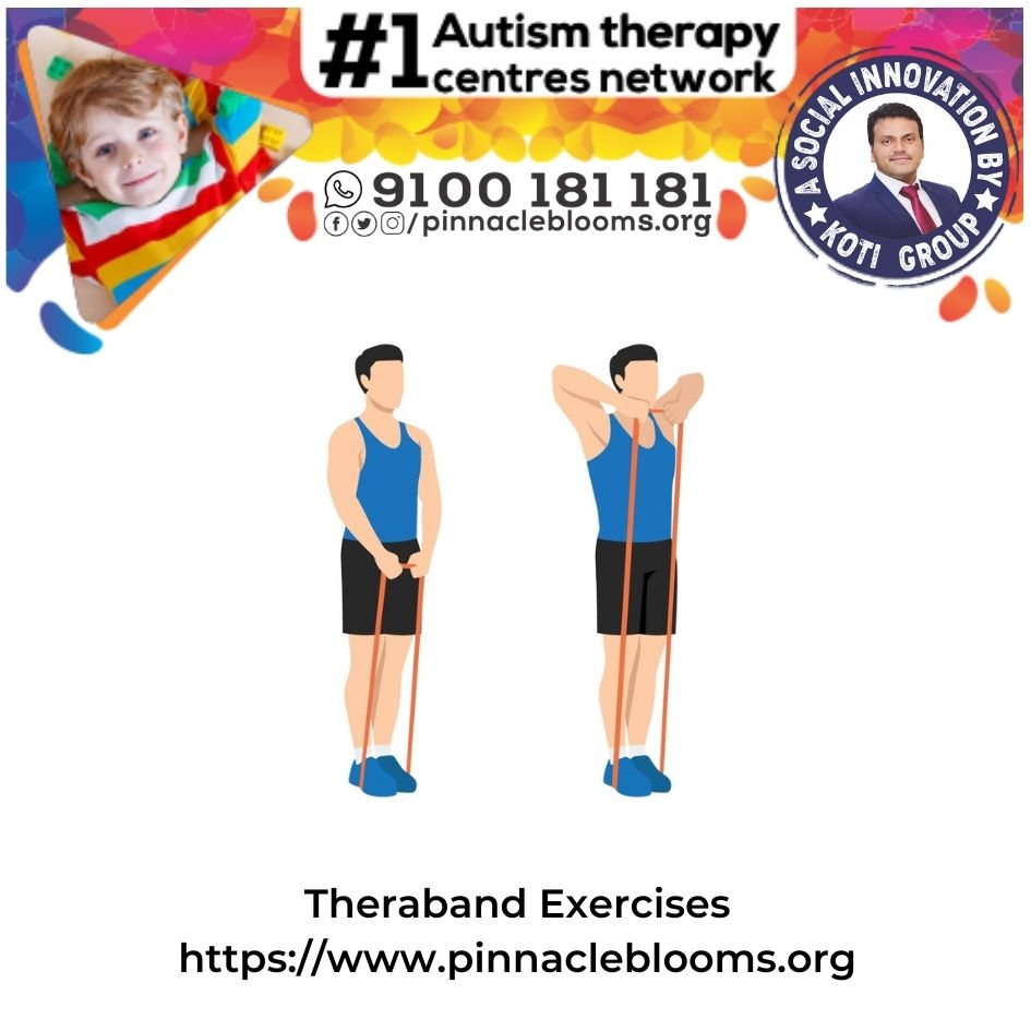 Empowering Lives with Theraband Exercises Therapy Technique for Children with Autism