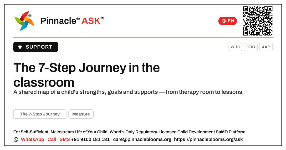 How The 7-Step Journey supports a child in the classroom — Pinnacle Ask answer card with a short explanation and QR link