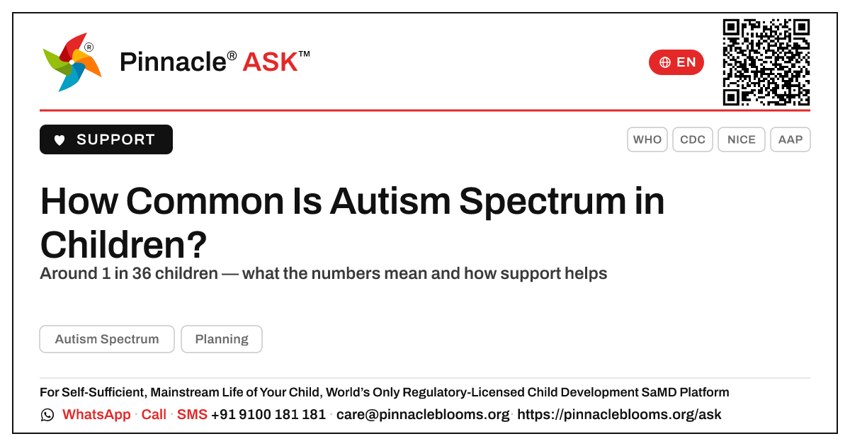 How common is Autism Spectrum in children? — Pinnacle Ask answer card with a short explanation and QR link