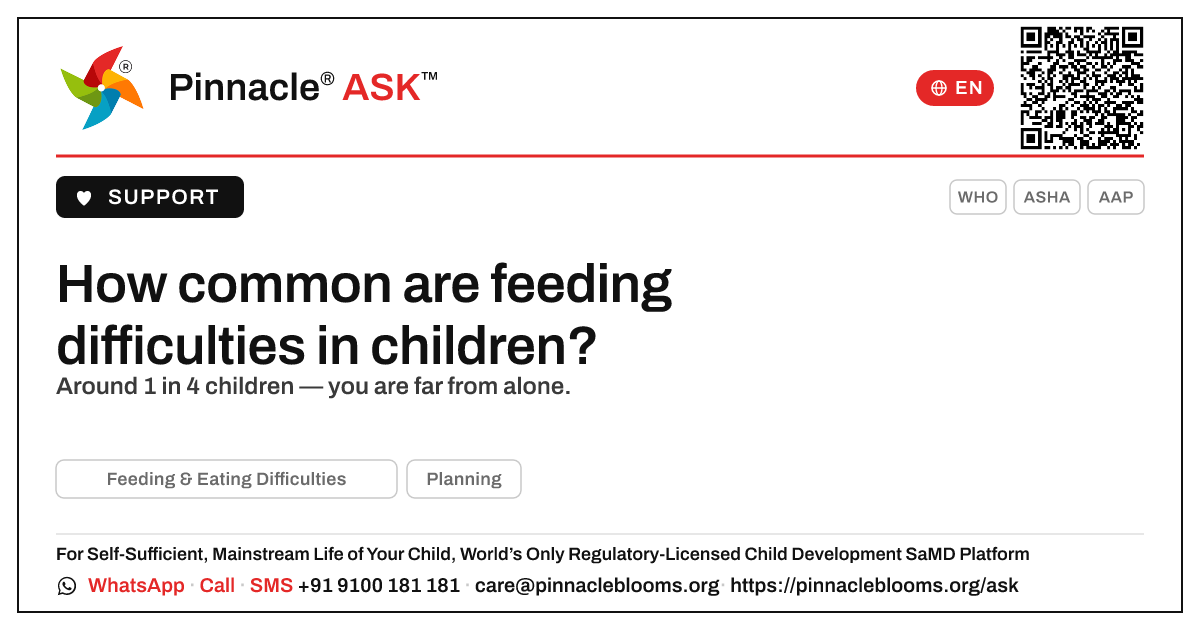 How common are feeding and eating difficulties in children? — Pinnacle Ask answer card with a short explanation and QR link