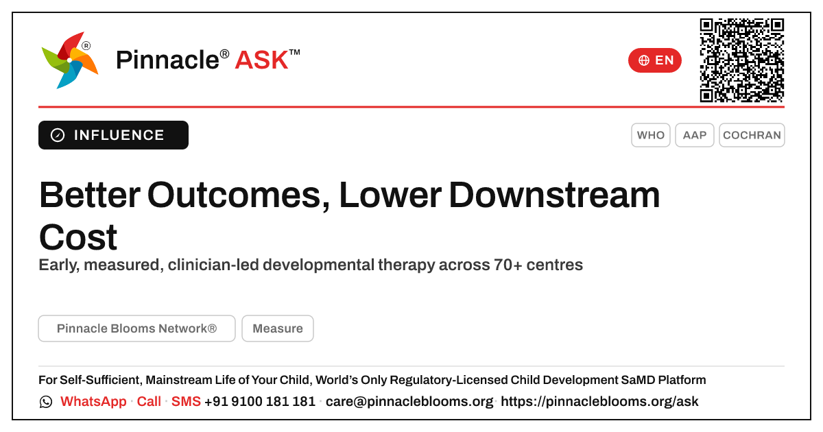 How Pinnacle Blooms Network® improves outcomes and reduces downstream cost — Pinnacle Ask answer card with a short explanation and QR link