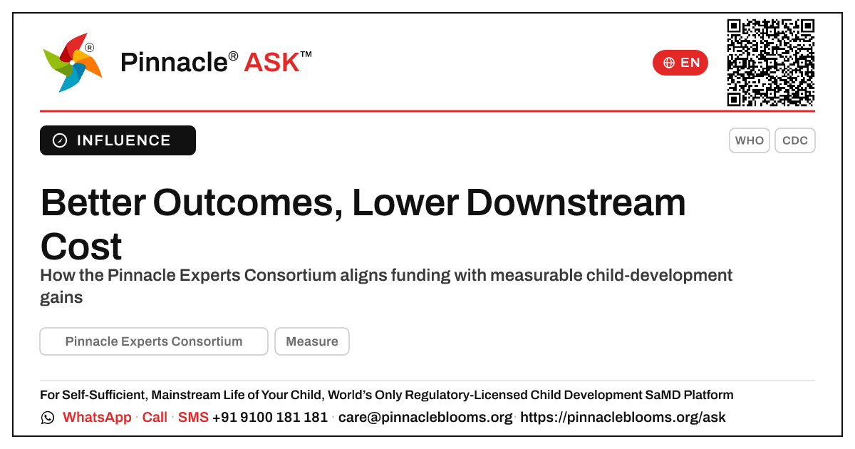 How the Pinnacle Experts Consortium improves outcomes and reduces downstream cost — Pinnacle Ask answer card with a short explanation and QR link