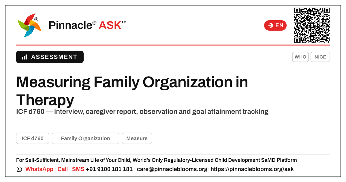 How is Family Organization measured and progress-tracked within a therapy plan? — Pinnacle Ask answer card with a short explanation and QR link