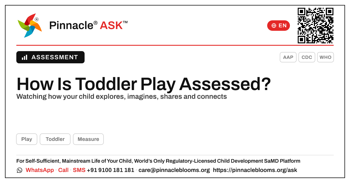 How is Play assessed? — Pinnacle Ask answer card with a short explanation and QR link