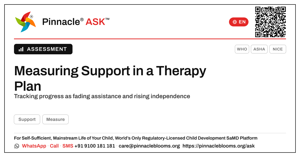 How is Support measured and progress-tracked within a therapy plan? — Pinnacle Ask answer card with a short explanation and QR link