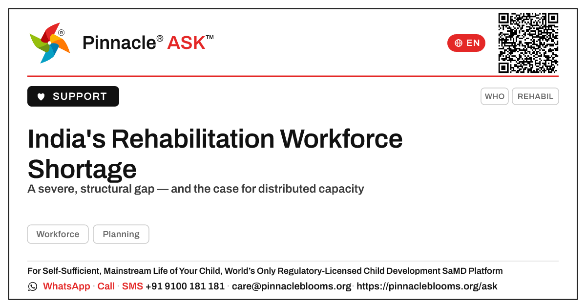 How severe is the rehabilitation workforce shortage in India? — Pinnacle Ask answer card with a short explanation and QR link