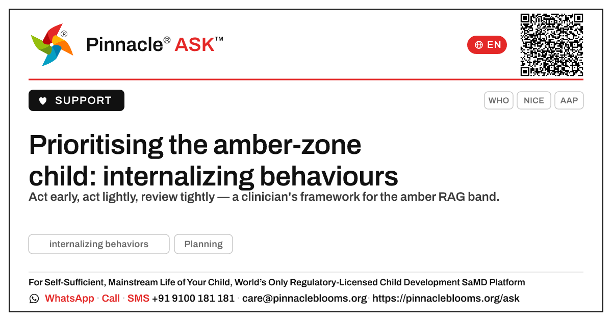 How should a therapist prioritise a child in the amber zone for internalizing behaviours? — Pinnacle Ask answer card with a short explanation and QR link