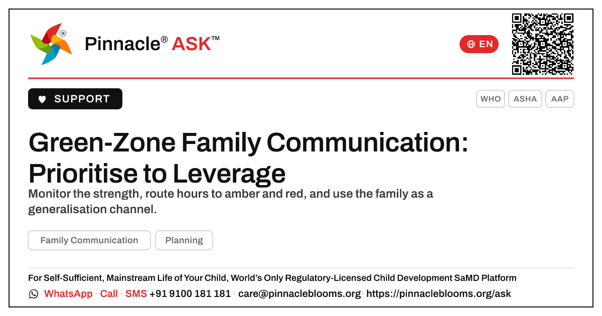 How should a therapist prioritise a child in the green zone for Family Communication? — Pinnacle Ask answer card with a short explanation and QR link
