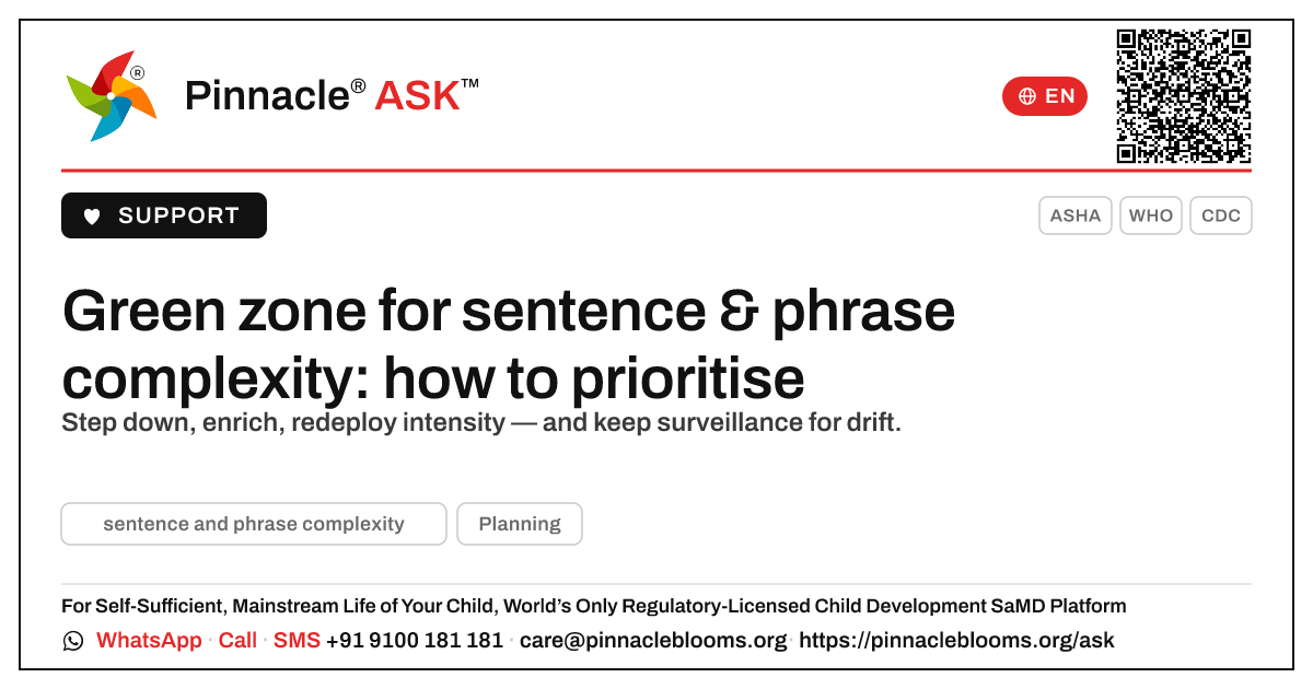 How should a therapist prioritise a child in the green zone for sentence and phrase complexity? — Pinnacle Ask answer card with a short explanation and QR link