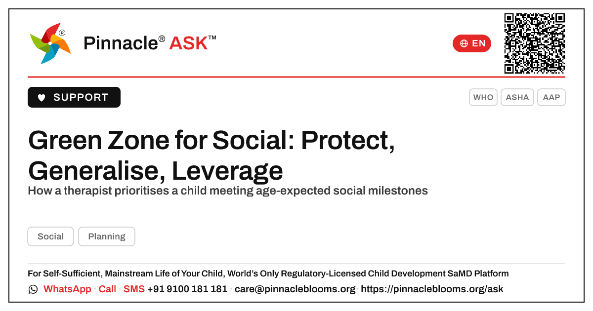 How should a therapist prioritise a child in the green zone for Social? — Pinnacle Ask answer card with a short explanation and QR link