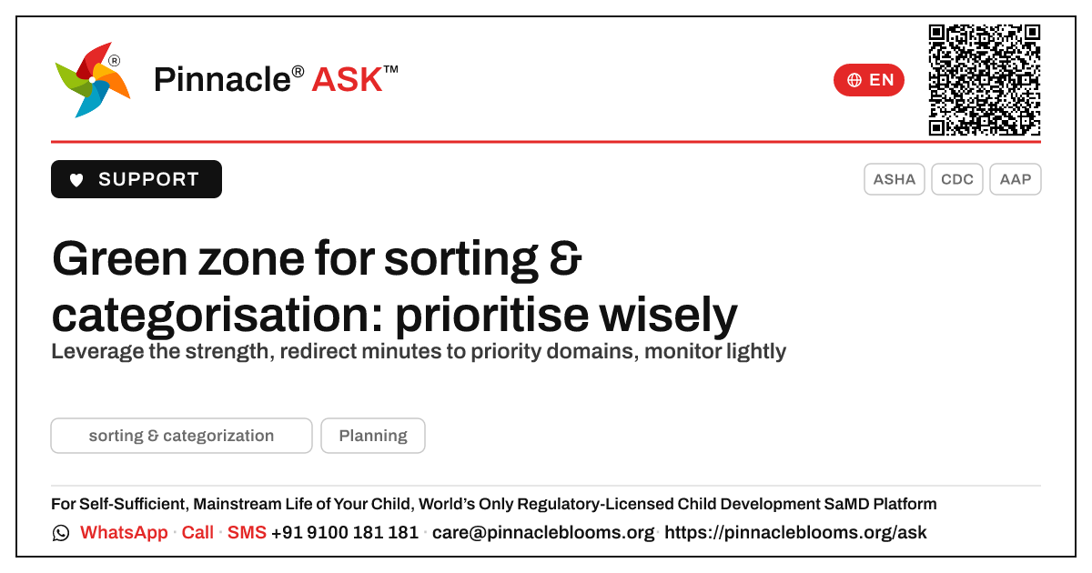 How should a therapist prioritise a child in the green zone for sorting & categorisation? — Pinnacle Ask answer card with a short explanation and QR link
