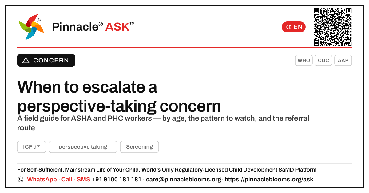 When to escalate concerns about perspective taking — Pinnacle Ask answer card with a short explanation and QR link