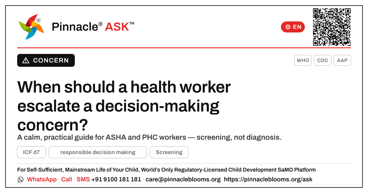 When to escalate concerns about responsible decision making — Pinnacle Ask answer card with a short explanation and QR link