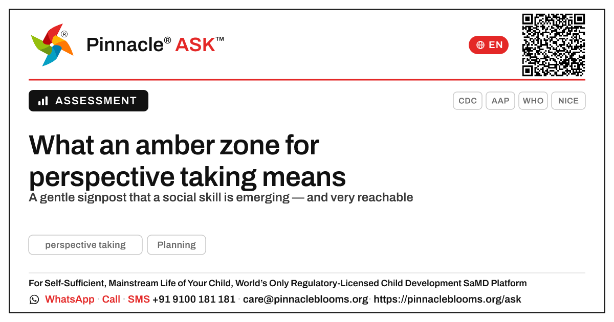 Amber zone for perspective taking — what it means — Pinnacle Ask answer card with a short explanation and QR link