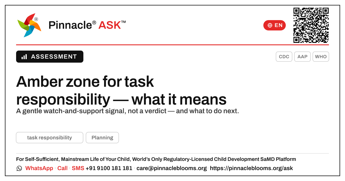 What does an amber zone for task responsibility mean? — Pinnacle Ask answer card with a short explanation and QR link