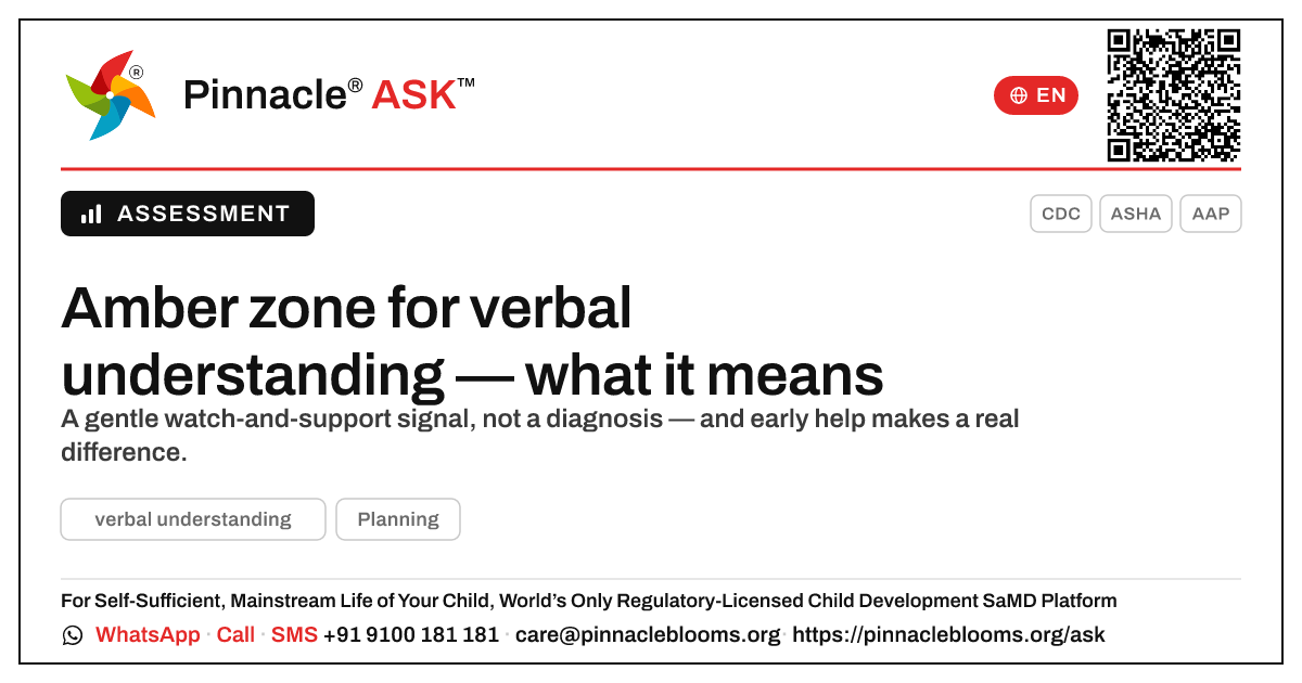 What the amber zone for verbal understanding means — Pinnacle Ask answer card with a short explanation and QR link