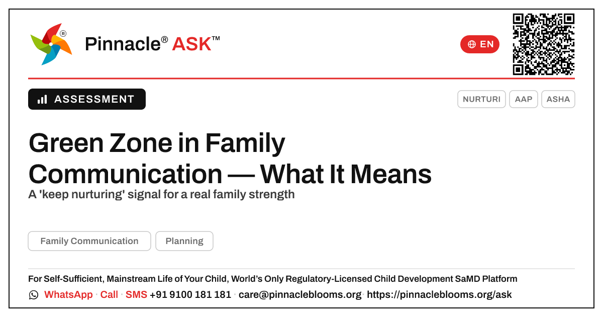 My child is in the green zone for Family Communication — what does that mean? — Pinnacle Ask answer card with a short explanation and QR link