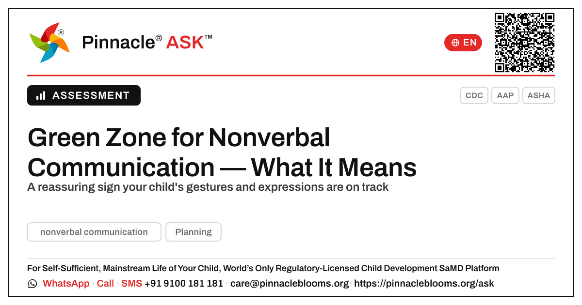 What the green zone for nonverbal communication means — Pinnacle Ask answer card with a short explanation and QR link