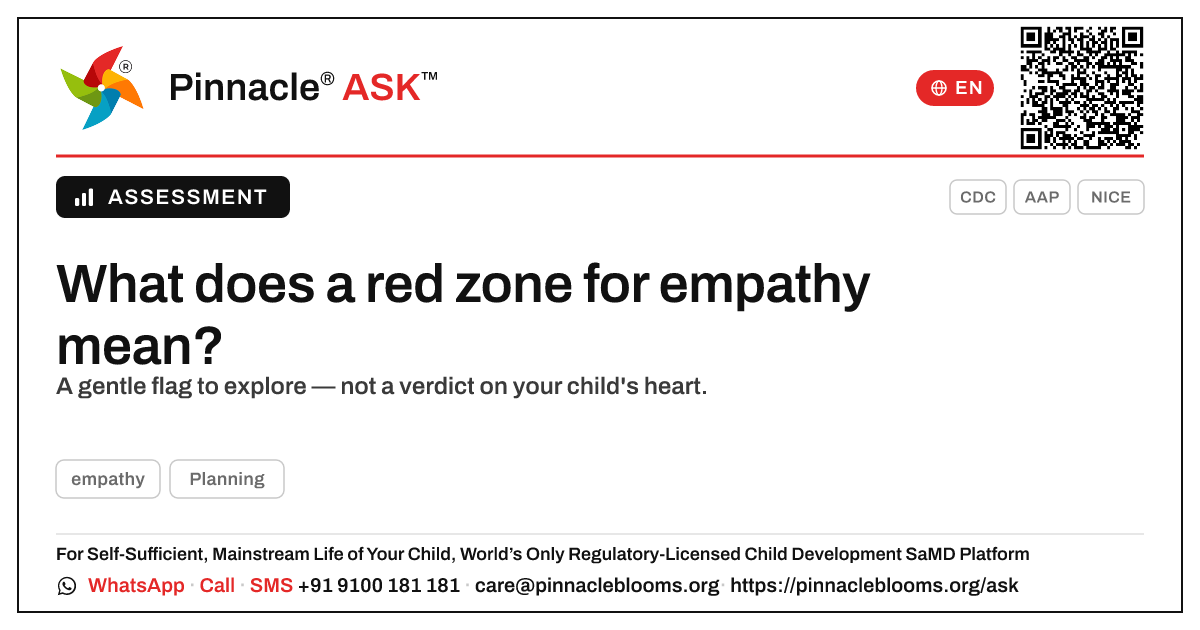 What does a red zone for empathy mean? — Pinnacle Ask answer card with a short explanation and QR link