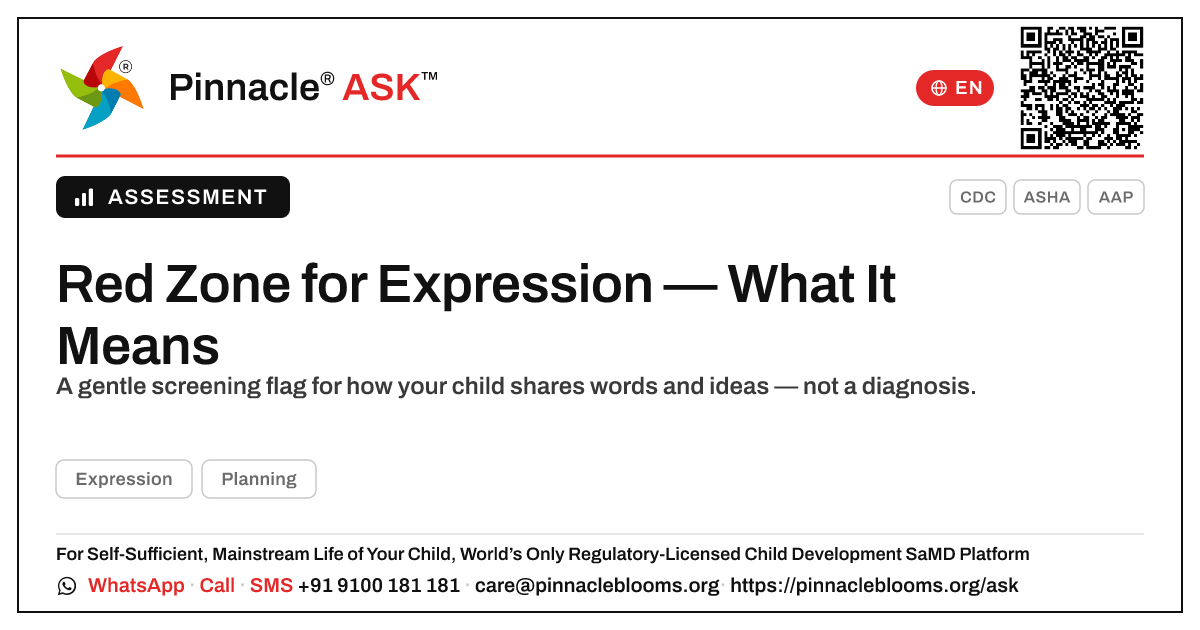 What a Red Zone for Expression Means — Pinnacle Ask answer card with a short explanation and QR link
