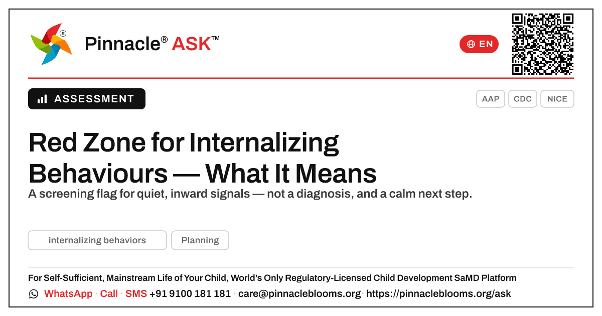 What a red zone for internalizing behaviours means — Pinnacle Ask answer card with a short explanation and QR link