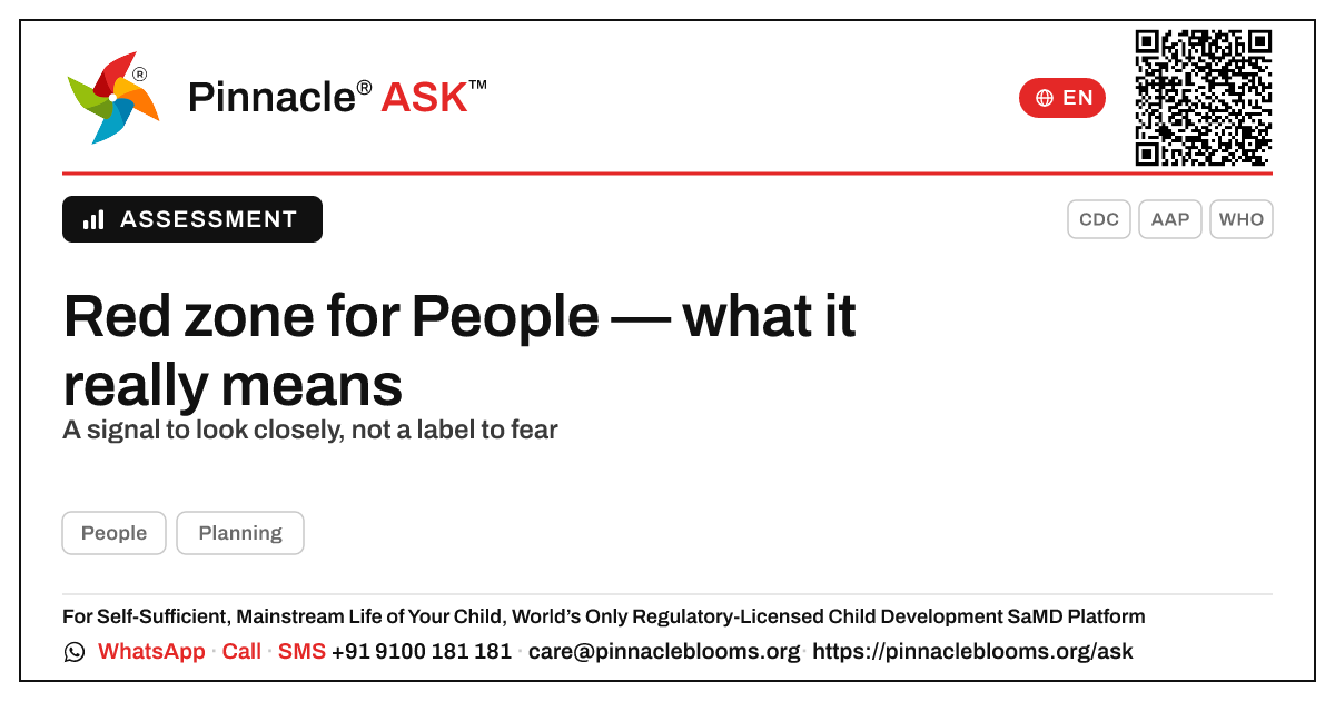 My child is in the red zone for People — what does that mean? — Pinnacle Ask answer card with a short explanation and QR link