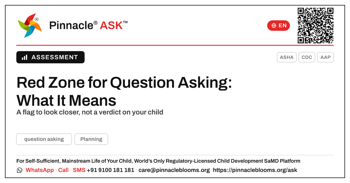 Red Zone for Question Asking — What It Means — Pinnacle Ask answer card with a short explanation and QR link