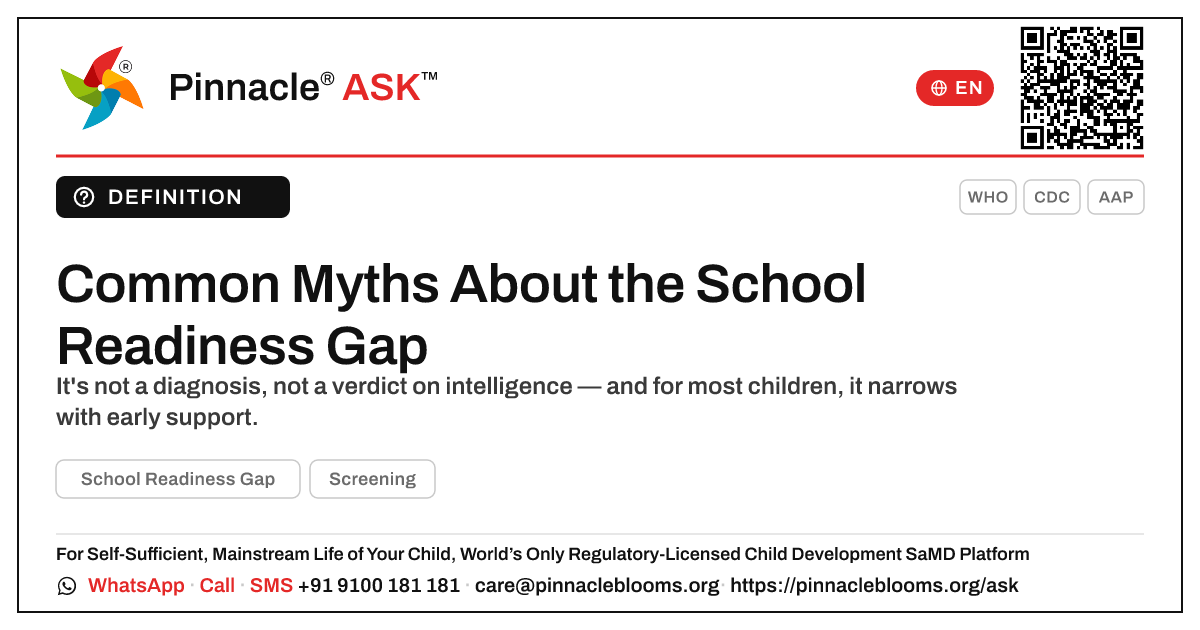 What are common myths about the School Readiness Gap? — Pinnacle Ask answer card with a short explanation and QR link