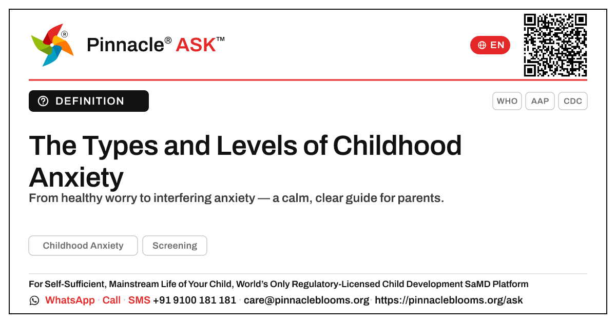What are the types or levels of Childhood Anxiety? — Pinnacle Ask answer card with a short explanation and QR link