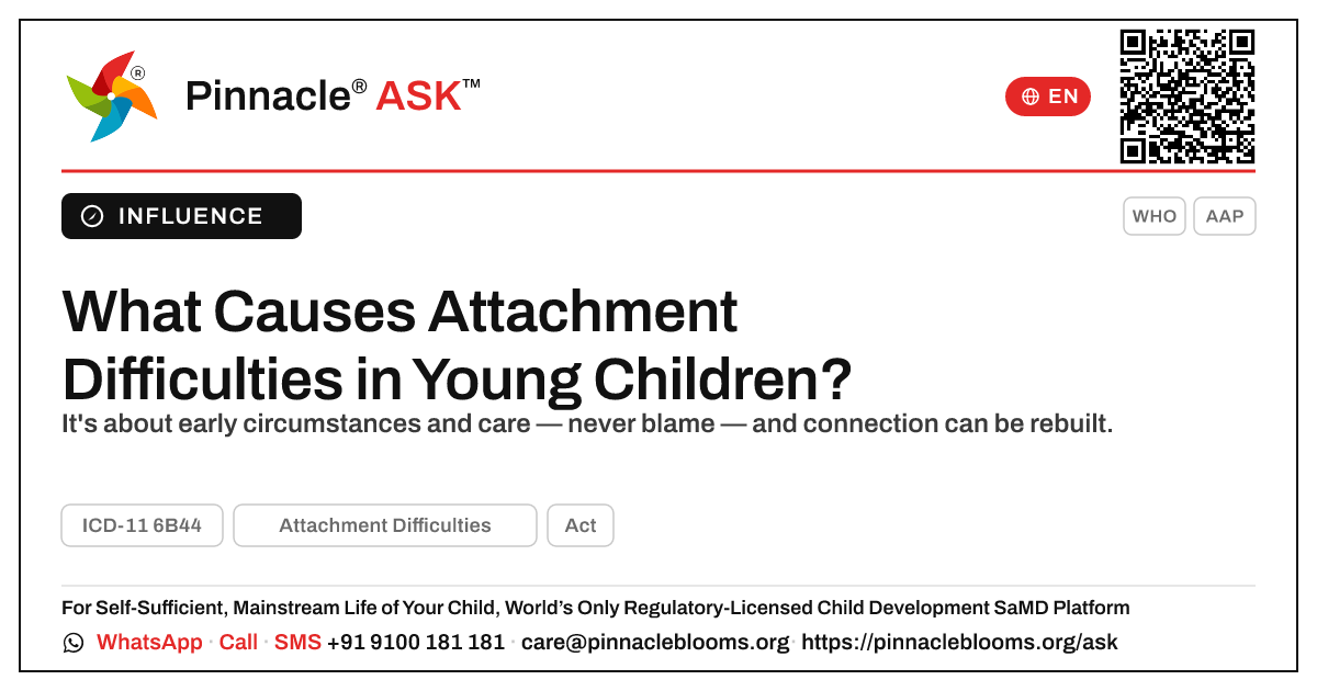 What causes Attachment Difficulties in young children? — Pinnacle Ask answer card with a short explanation and QR link