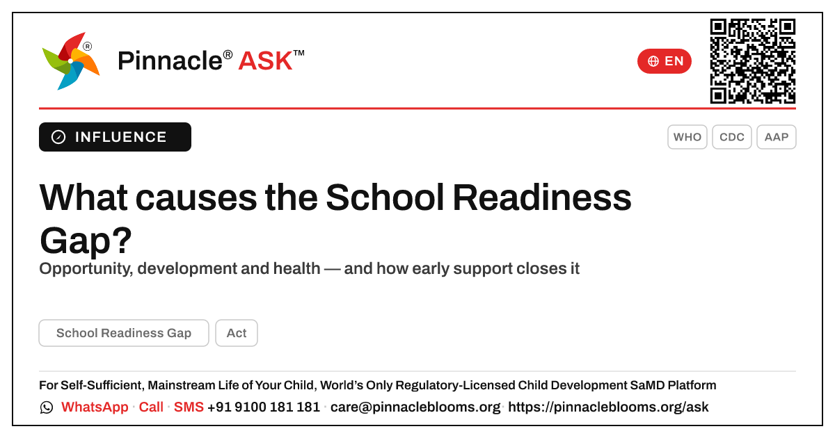 What causes the School Readiness Gap in young children? — Pinnacle Ask answer card with a short explanation and QR link