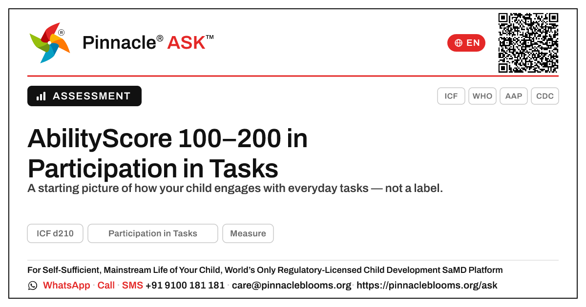 What an AbilityScore of 100–200 in Participation in Tasks Means — Pinnacle Ask answer card with a short explanation and QR link