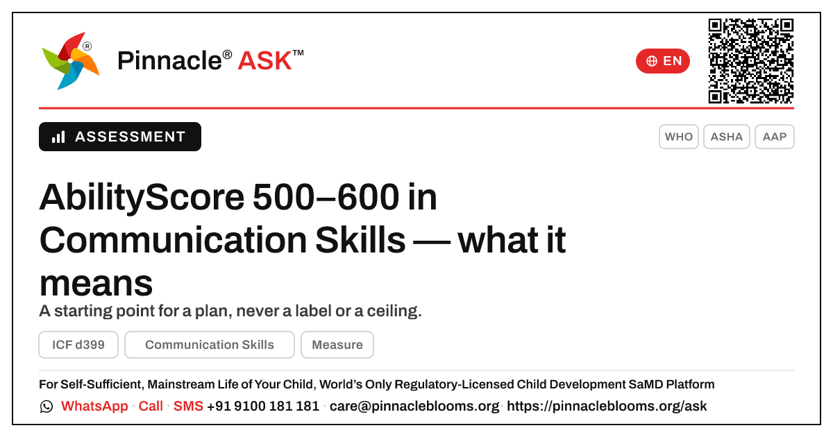 What does an AbilityScore of 500–600 in Communication Skills mean? — Pinnacle Ask answer card with a short explanation and QR link
