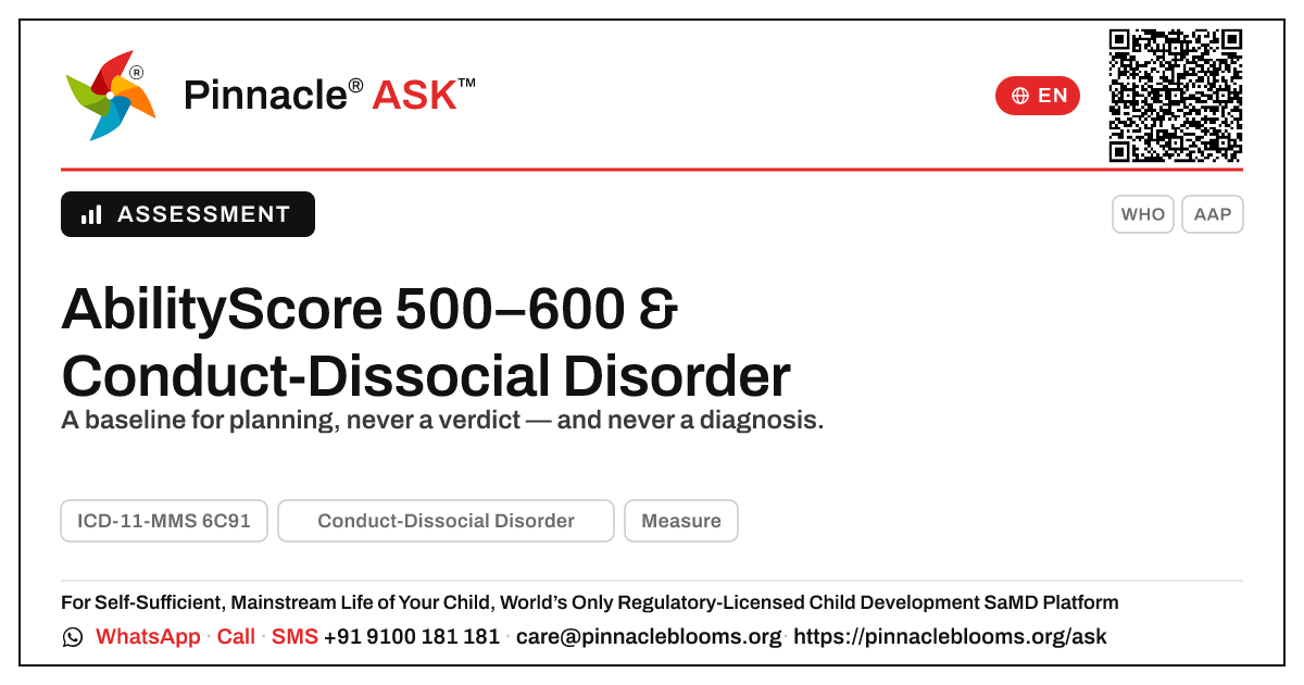What an AbilityScore of 500–600 means for Conduct-Dissocial Disorder — Pinnacle Ask answer card with a short explanation and QR link