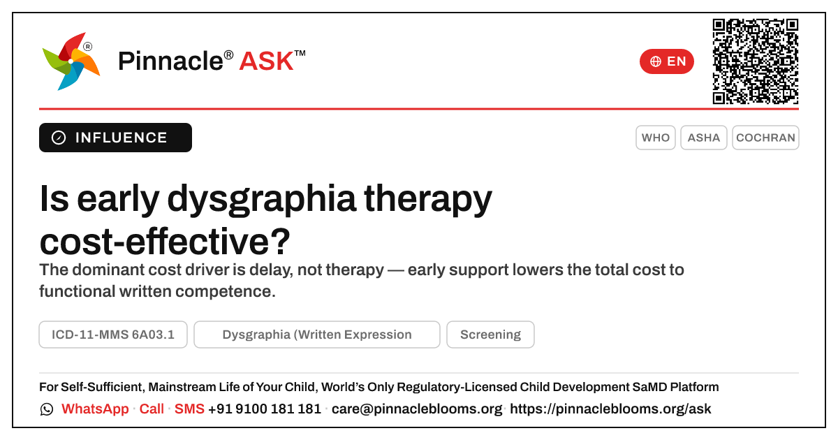 Cost-effectiveness of early therapy for dysgraphia — Pinnacle Ask answer card with a short explanation and QR link